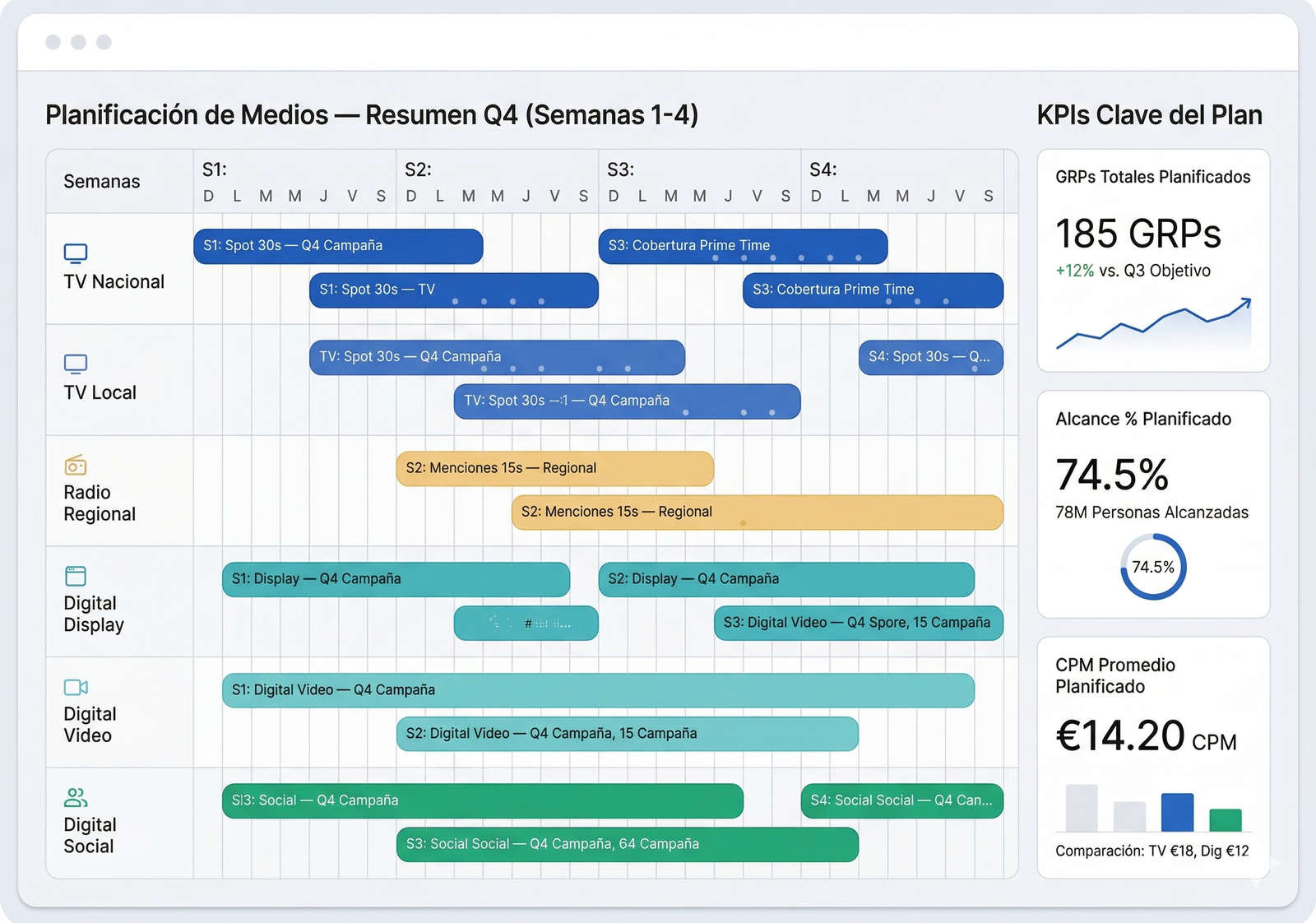 Medsys — Sistema de Medios